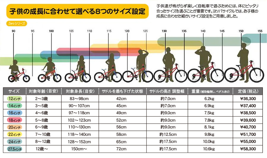 YOTSUBA ZERO 18 キャプテンネイビー 102~123cm – Cycling Shop ヤマネ